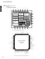 Preview for 68 page of Yamaha HTR-6063 Service Manual