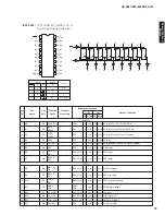 Preview for 75 page of Yamaha HTR-6063 Service Manual