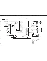 Preview for 82 page of Yamaha HTR-6063 Service Manual