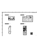 Preview for 105 page of Yamaha HTR-6063 Service Manual