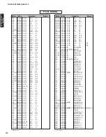 Preview for 124 page of Yamaha HTR-6063 Service Manual