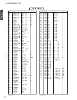 Preview for 130 page of Yamaha HTR-6063 Service Manual