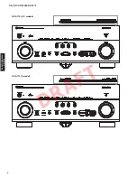 Preview for 4 page of Yamaha HTR-6064 Service Manual