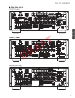 Preview for 5 page of Yamaha HTR-6064 Service Manual