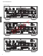 Preview for 8 page of Yamaha HTR-6064 Service Manual