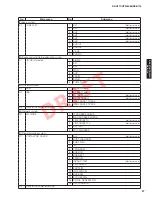 Preview for 27 page of Yamaha HTR-6064 Service Manual