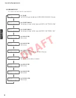 Preview for 38 page of Yamaha HTR-6064 Service Manual