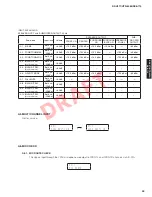 Preview for 39 page of Yamaha HTR-6064 Service Manual