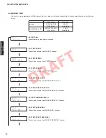 Preview for 40 page of Yamaha HTR-6064 Service Manual