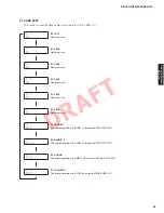 Preview for 43 page of Yamaha HTR-6064 Service Manual