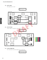 Preview for 54 page of Yamaha HTR-6064 Service Manual