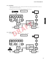 Preview for 57 page of Yamaha HTR-6064 Service Manual