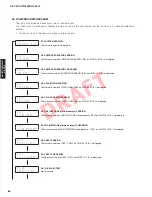 Preview for 66 page of Yamaha HTR-6064 Service Manual