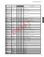 Preview for 73 page of Yamaha HTR-6064 Service Manual