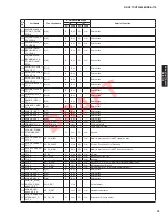 Preview for 75 page of Yamaha HTR-6064 Service Manual