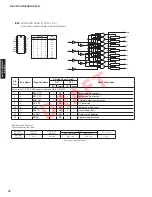 Preview for 78 page of Yamaha HTR-6064 Service Manual