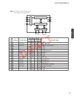 Preview for 79 page of Yamaha HTR-6064 Service Manual