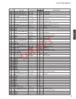 Preview for 81 page of Yamaha HTR-6064 Service Manual