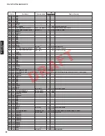 Preview for 82 page of Yamaha HTR-6064 Service Manual