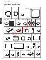 Preview for 84 page of Yamaha HTR-6064 Service Manual