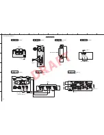 Preview for 118 page of Yamaha HTR-6064 Service Manual