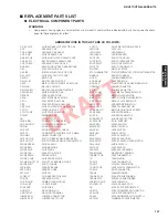 Preview for 146 page of Yamaha HTR-6064 Service Manual