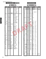 Preview for 149 page of Yamaha HTR-6064 Service Manual