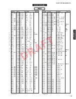 Preview for 156 page of Yamaha HTR-6064 Service Manual