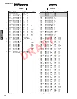 Preview for 157 page of Yamaha HTR-6064 Service Manual