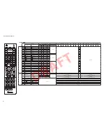 Preview for 169 page of Yamaha HTR-6064 Service Manual