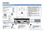 Preview for 6 page of Yamaha HTR-6065 Owner'S Manual