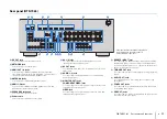 Preview for 11 page of Yamaha HTR-6065 Owner'S Manual