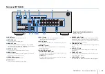 Preview for 12 page of Yamaha HTR-6065 Owner'S Manual