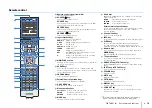 Preview for 13 page of Yamaha HTR-6065 Owner'S Manual