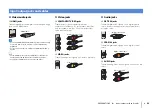 Preview for 22 page of Yamaha HTR-6065 Owner'S Manual