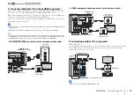 Preview for 27 page of Yamaha HTR-6065 Owner'S Manual