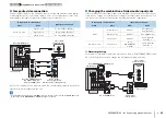 Preview for 29 page of Yamaha HTR-6065 Owner'S Manual