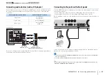 Preview for 31 page of Yamaha HTR-6065 Owner'S Manual