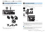 Preview for 32 page of Yamaha HTR-6065 Owner'S Manual