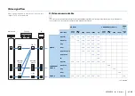 Preview for 123 page of Yamaha HTR-6065 Owner'S Manual