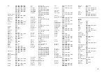 Preview for 153 page of Yamaha HTR-6065 Owner'S Manual