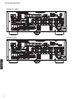 Preview for 8 page of Yamaha HTR-6065 Service Manual