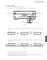 Preview for 25 page of Yamaha HTR-6065 Service Manual