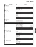 Preview for 27 page of Yamaha HTR-6065 Service Manual