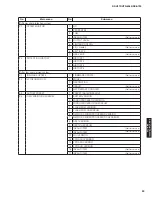 Preview for 29 page of Yamaha HTR-6065 Service Manual