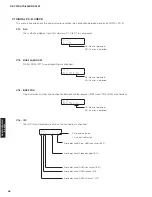 Preview for 46 page of Yamaha HTR-6065 Service Manual