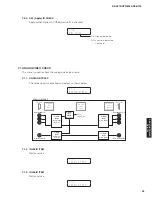 Preview for 49 page of Yamaha HTR-6065 Service Manual