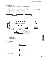 Preview for 53 page of Yamaha HTR-6065 Service Manual