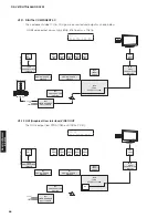 Preview for 56 page of Yamaha HTR-6065 Service Manual