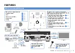 Предварительный просмотр 6 страницы Yamaha HTR-6066 Owner'S Manual